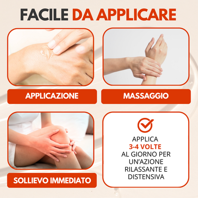 Gel Rapido Sollievo Bioenergy – facile da applicare con massaggio leggero, sollievo immediato per muscoli e articolazioni, uso 3-4 volte al giorno
